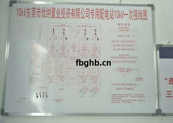 東(dong)莞(guan)市優納置業投資有限公司10kv專用(yong)配電(dian)工(gong)程(cheng)順(shun)利完(wan)工通電