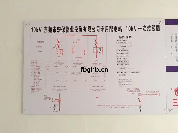 東(dong)莞塘(tang)廈宏(hong)保(bao)物業(ye)新裝壹臺(tai)800kva變(bian)壓器(qi)安裝(zhuang)工程1
