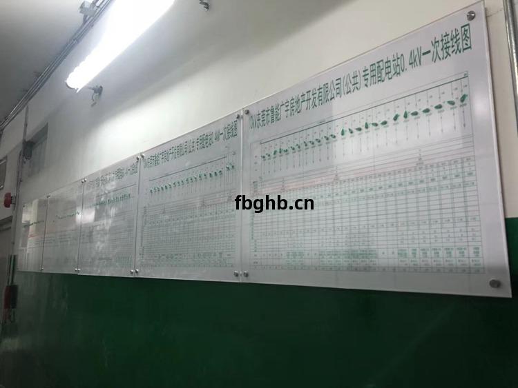 東(dong)莞茶(cha)山配(pei)電(dian)工(gong)程(cheng)-茶(cha)山魯能(neng)公館高低(di)壓(ya)配(pei)電(dian)工(gong)程(cheng)1