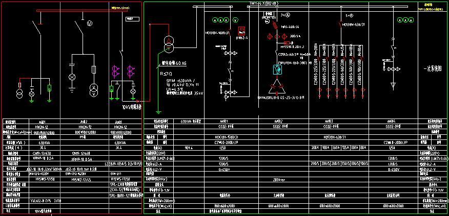 箱式(shi)變(bian)電站壹(yi)次圖(tu)